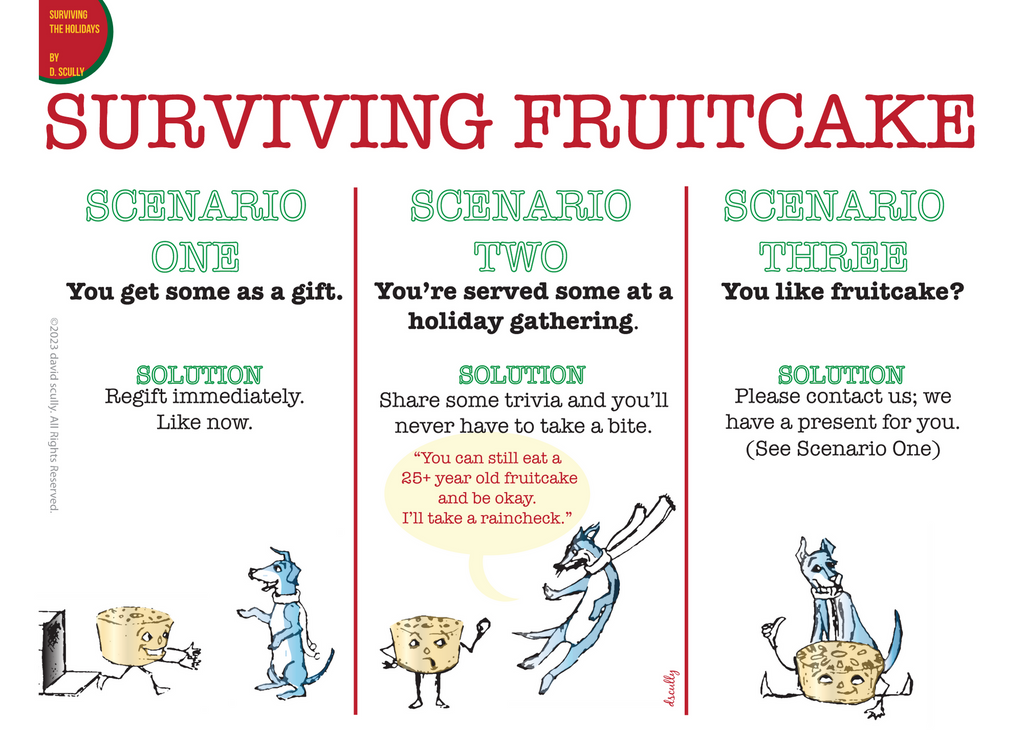 Scully Cards | Card - Holiday Fruitcake