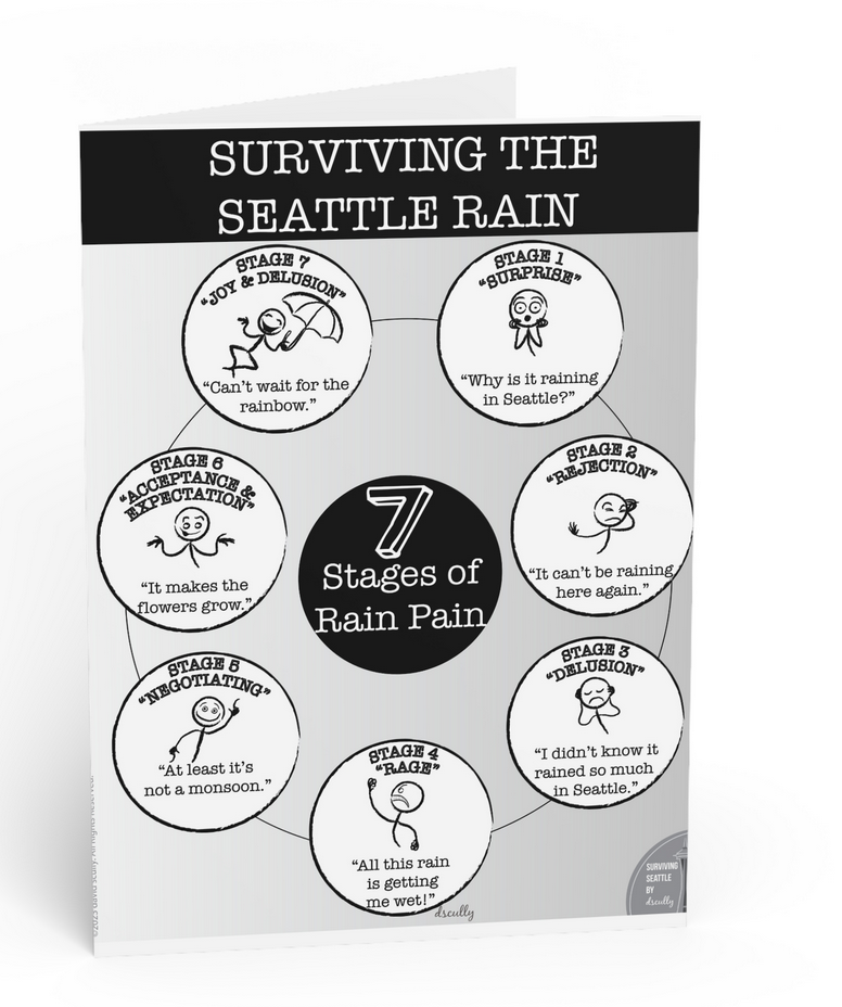 Scully Cards | Card - Seattle Rain Pain