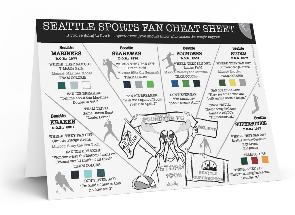 Scully Cards | Card - Seattle Sports